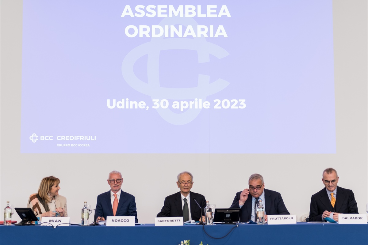 CrediFriuli, bilancio 2022 con il segno più, per i soci rivalutazione gratuita quote sociali dell'8%